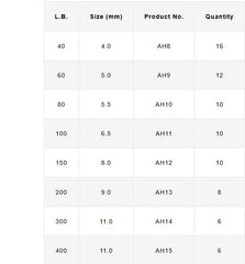 Varivas Avani Oceanworks Power Ring