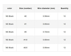 Varivas Wacky Master Light hook