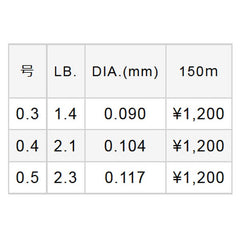 Varivas Trout Area MLD SUPER ESTER Natural 150m