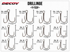 Decoy Treble Y-F33F - pack/4-8pcs.