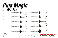 Jig Heads Decoy PLUS MAGIC VJ-74 (5pcs)