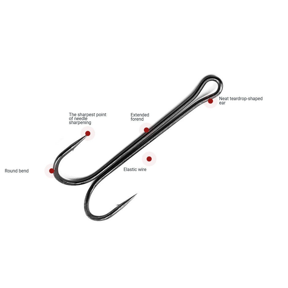 double fish hook urban dictionary GRFIT Fishing Hooks 20pcs Long Shank Fishing Hook Fly Tying Duple Hook for Jig Bass Hook Fishing Tackle for Soft Lure Fish Hooks (Color : 4) : Sports Feels like rage baiting has