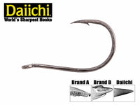 DAIICHI DROP SHOT HOOK (BLACK NICKEL) pack/9pcs