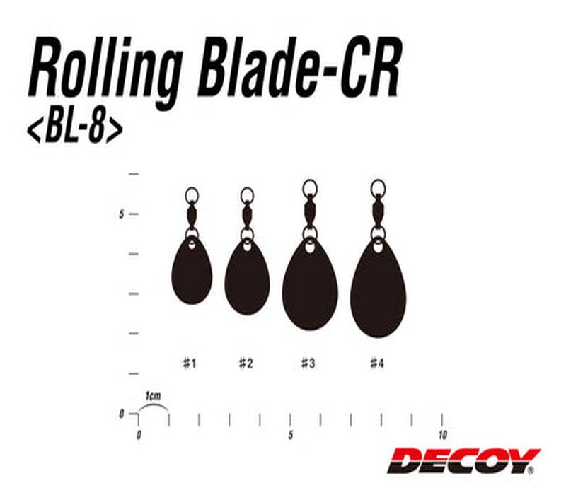 Lāpstiņa Decoy Rollin Blade Colorado BL-8S Silver